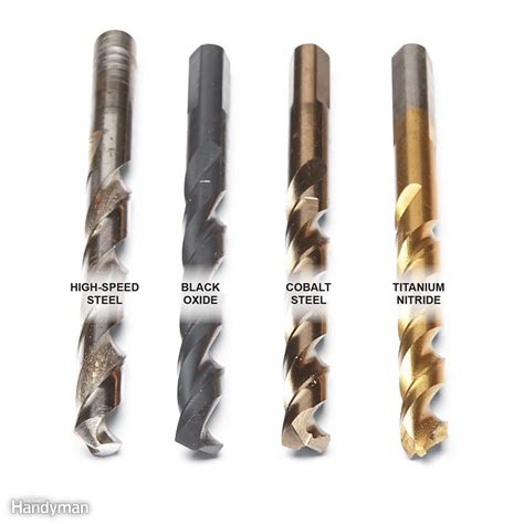 drill bits for sheet metal|sharpest drill bits for metal.